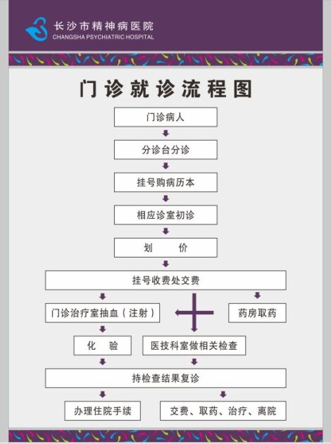 ���������֪