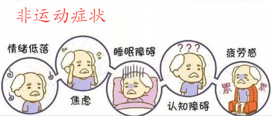 ��������ɭ�գ������֪������Щ��