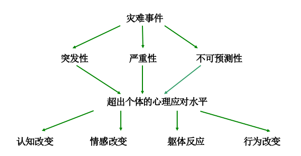 �۽� | �ش��ֺ�����θ�ƽ����