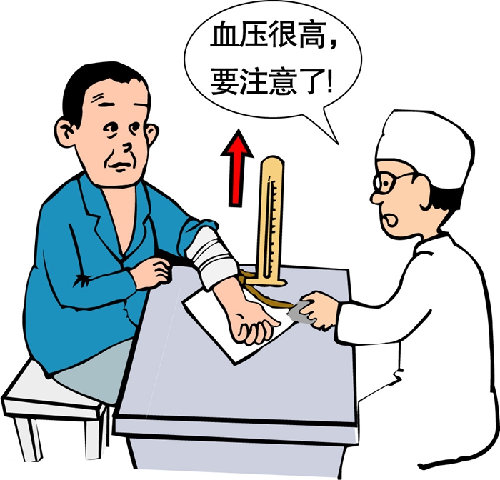 ������ʿ�ϲ���Ѫѹ ���ͨ�������Ԥ����Ѫѹ��