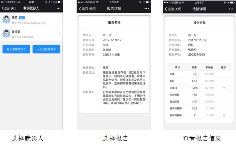 ​΢�ŹҺŽɷѲ��Ŷӣ��еھ�ҽԺ���������´�ʩ