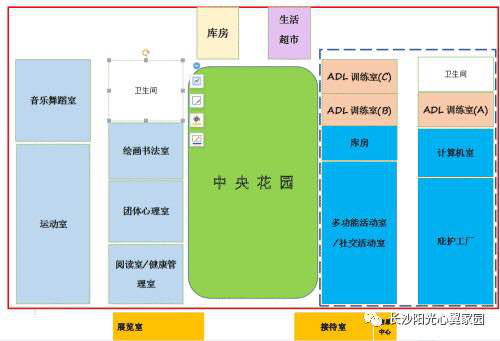 �߽�����