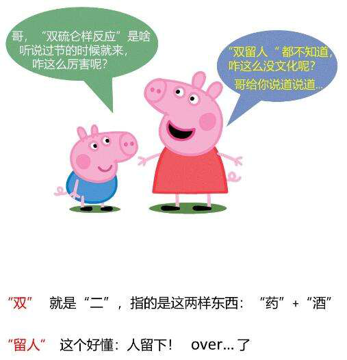 ҩ��Ƶ���Щ��