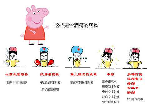 ҩ��Ƶ���Щ��