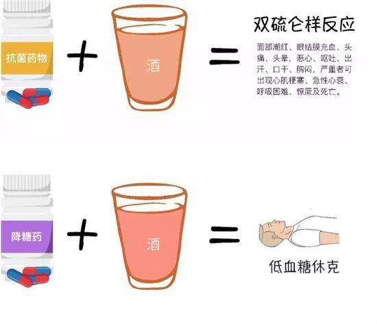 ҩ��Ƶ���Щ��