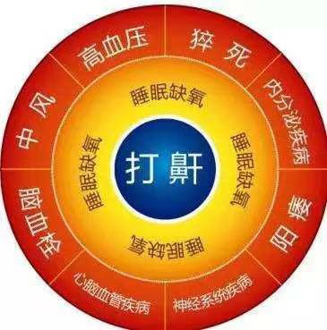 �����Ҳ��һ�ֲ���