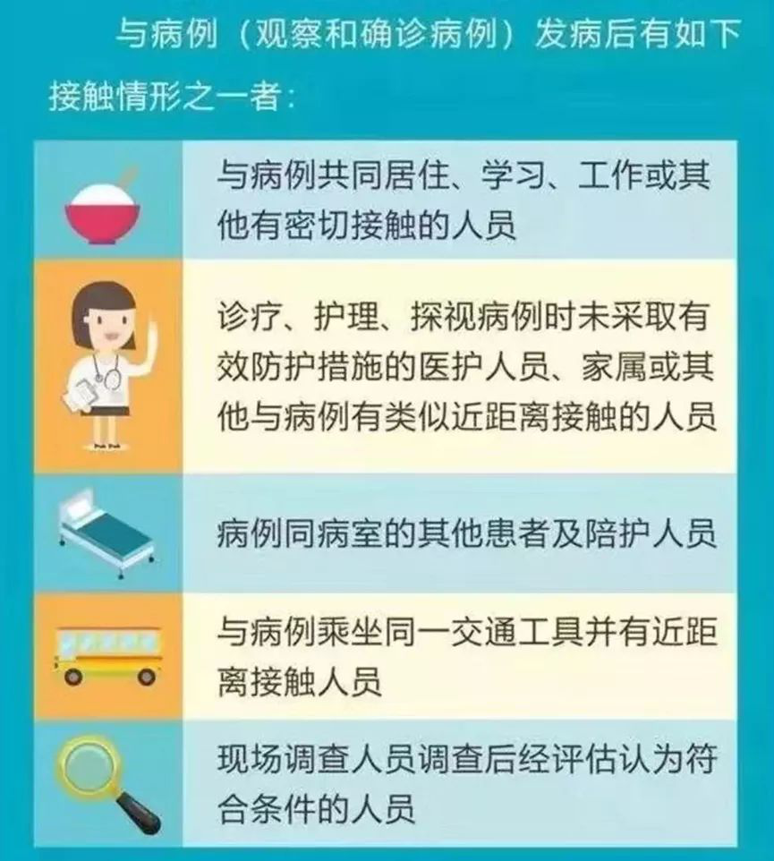 ��ȷ��ʶ���ͷ��� ���÷���ƽ������