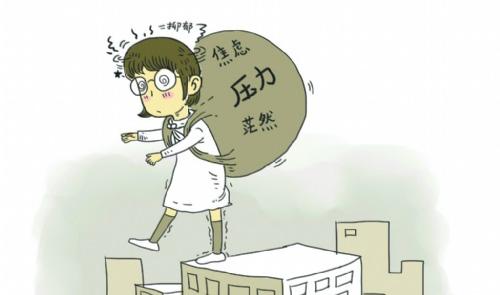 �߳�����֢