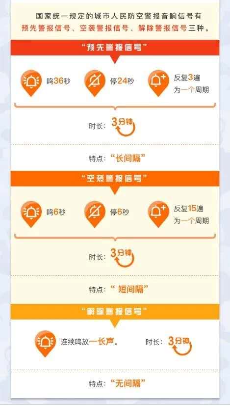 ���ܻ����������й�������մ���70����