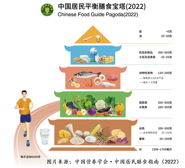 ���Լ�����СĿ�� ��ѧԶ���л�ۺ���