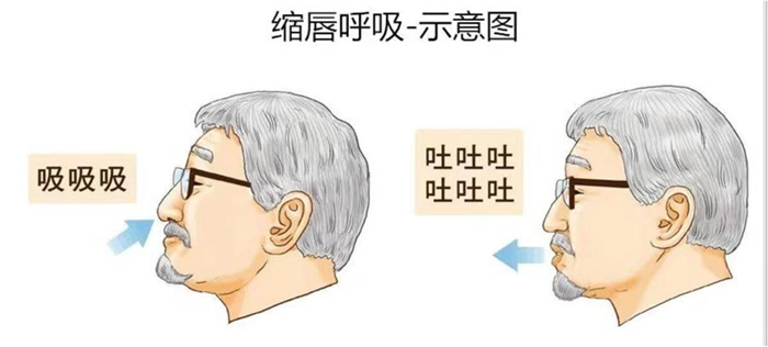 2022����������գ������ι��ܣ�Զ�������