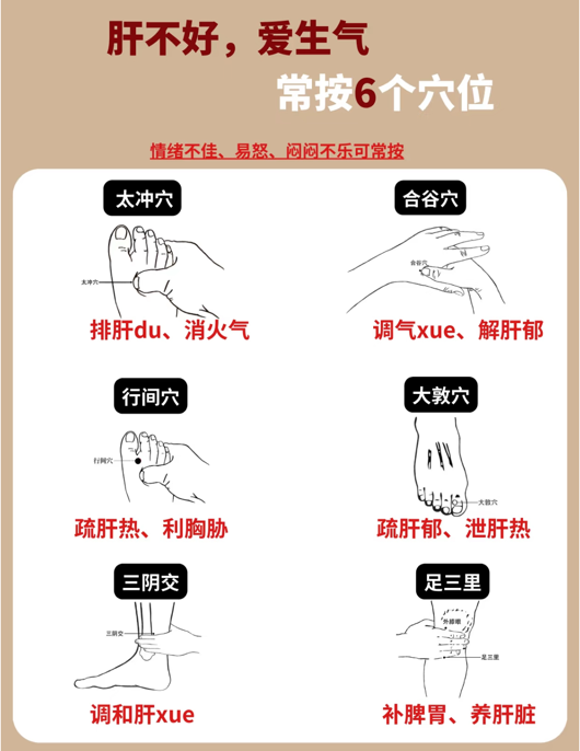 ����ʱ������ָ��