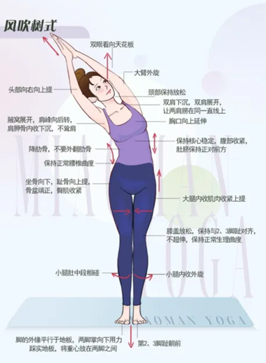 ����ʱ������ָ��