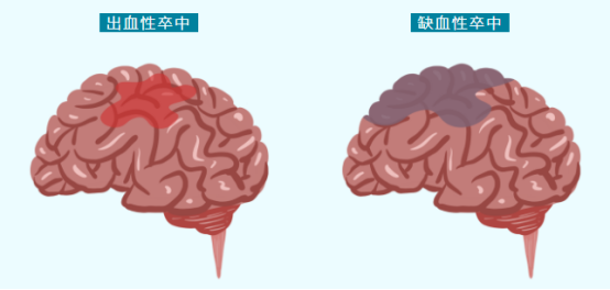 �����������ա���������ʶ�����̾�ҽ��